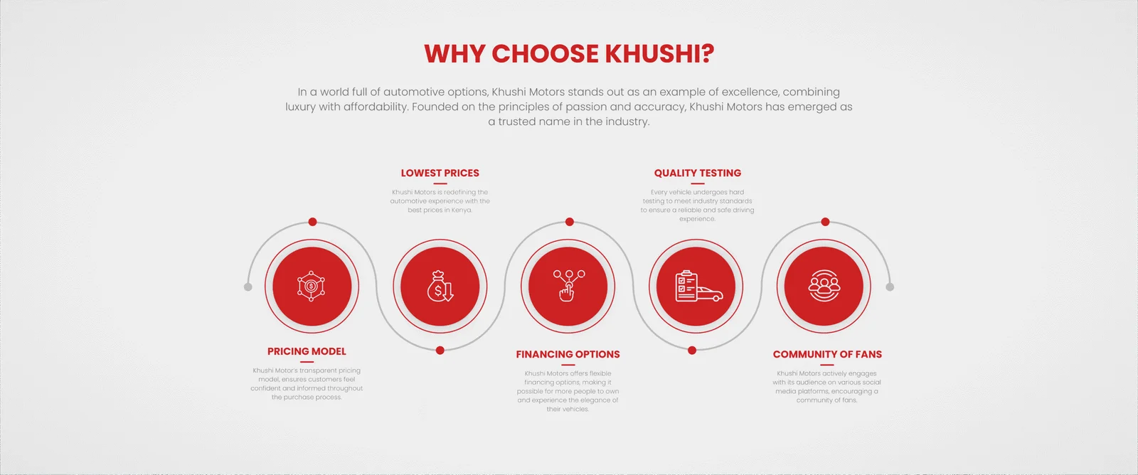 Used cars for sale in kenya